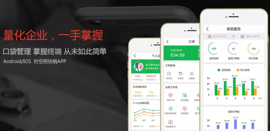  时空药快销V1.4.5新版发布